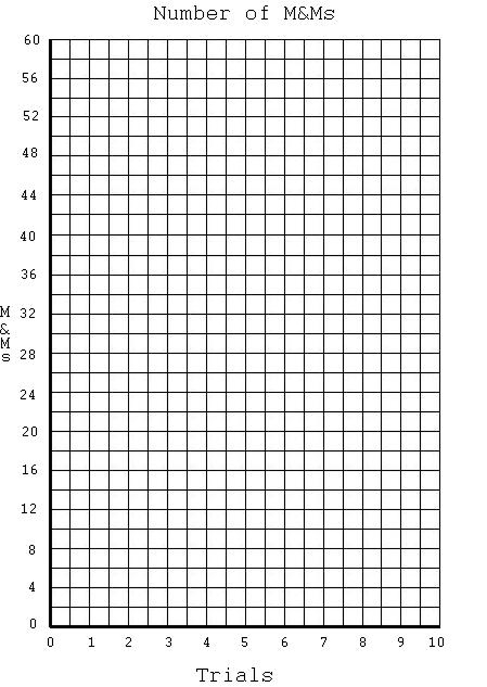 graph-paper-for-m-m-activity