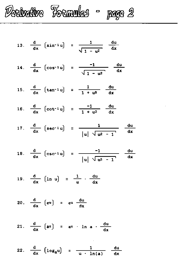 List Of Derivative Formulas