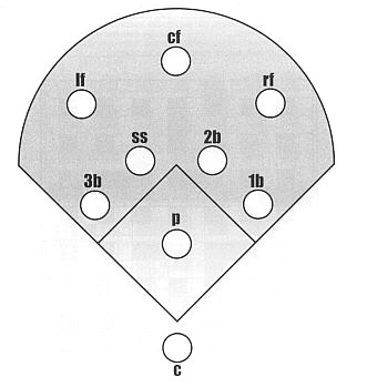baseball puzzle
