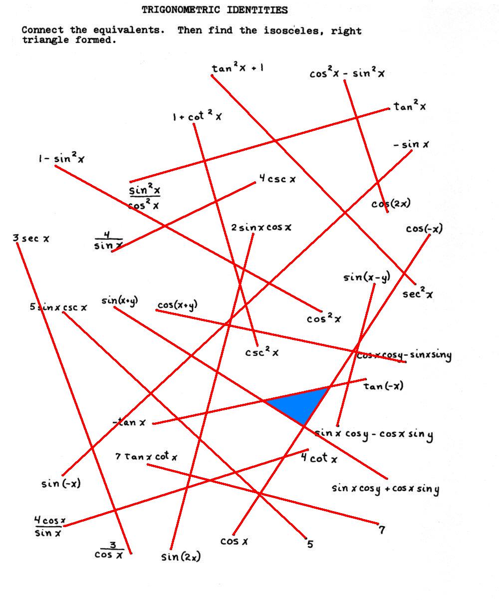 Connect The Dots Trig Identities Puzzle